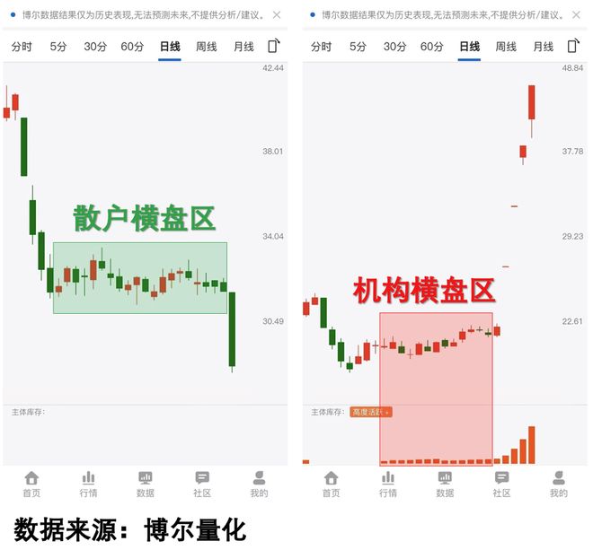 九游娱乐：影视板块走热别只看表面热闹(图4)
