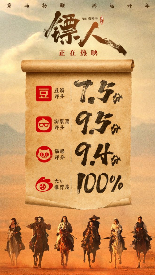 刚刚破20亿元！(图8)