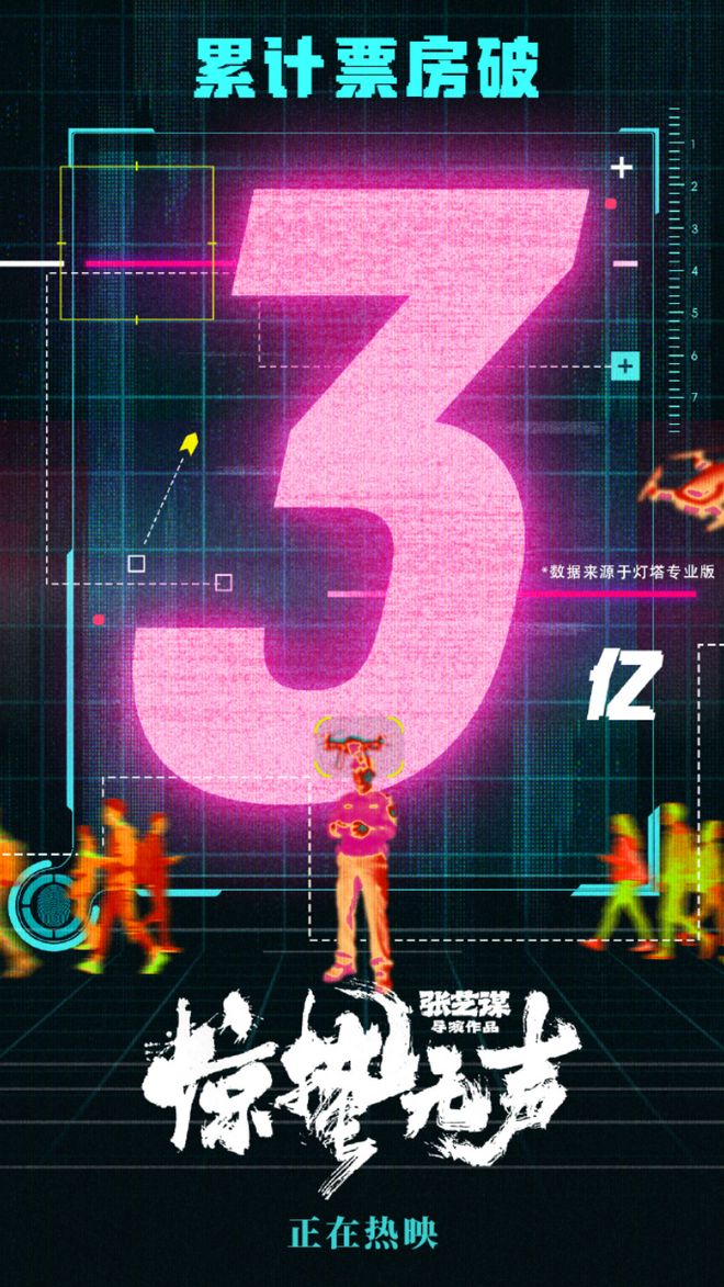 刚刚破20亿元！(图5)