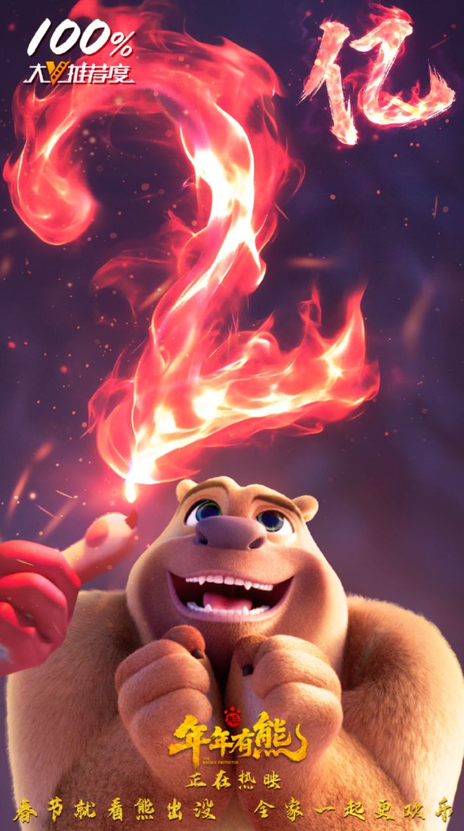 刚刚破20亿元！(图6)