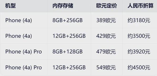 12GB+256GB！新机官宣：3月5日正式发布(图4)