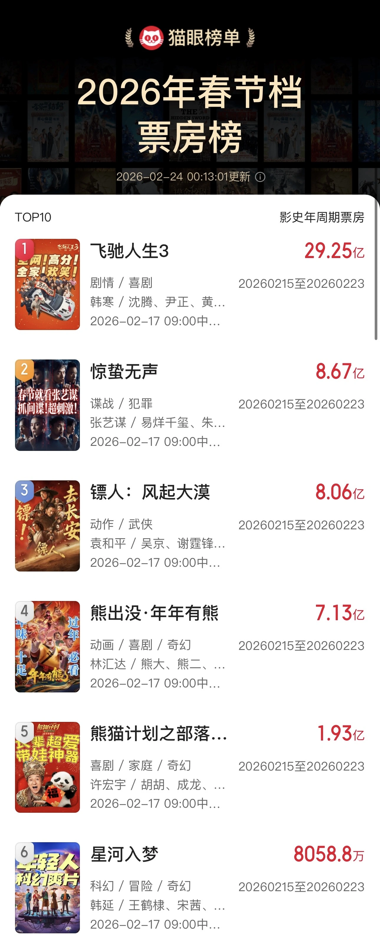 九游娱乐：开局领跑全球：2026春节档电