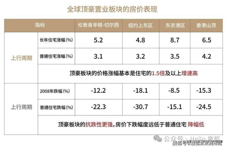 高福云境售楼处首页-高福云境销售中心-环境-户型-价格-地址-楼盘详情-配套-电话-交房时间-配套-前台电话-售楼处欢迎您(图6)