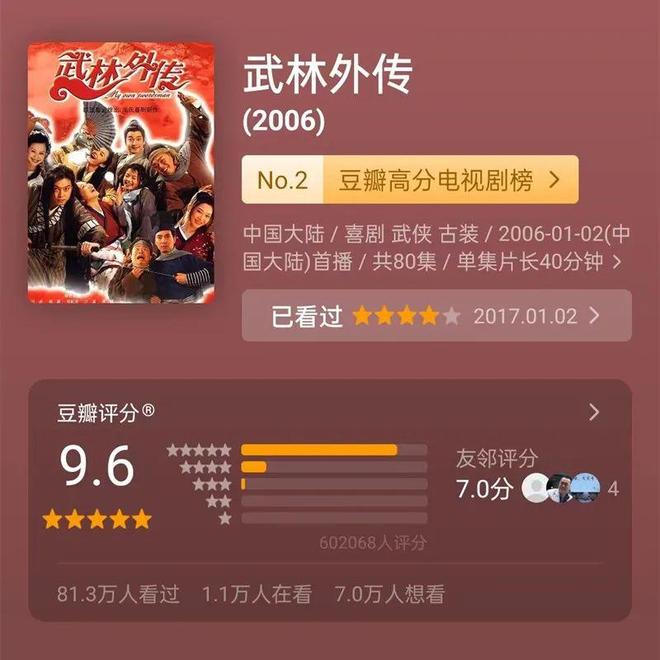 九游娱乐：近30年最好的十部国产剧你看过几部？(图18)