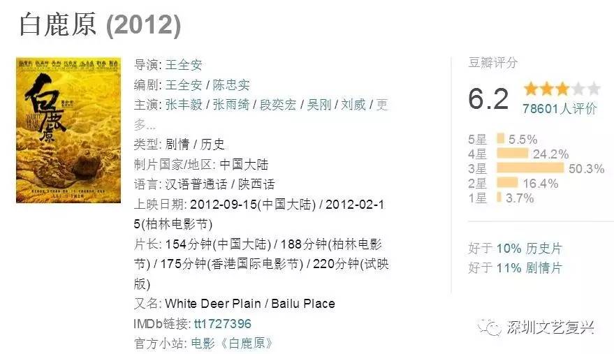 九游娱乐文化：这一季最高分的国产剧没有她的16集可以打满分(图2)