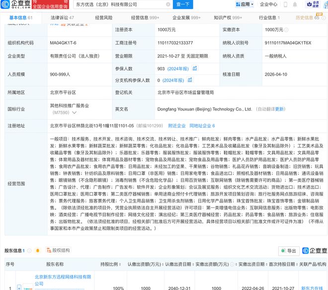 孙东旭卸任东方优选法定代表人(图1)
