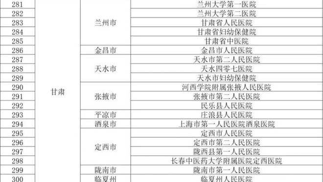 告别“一摞片子”跨省看病：甘肃首批医院实